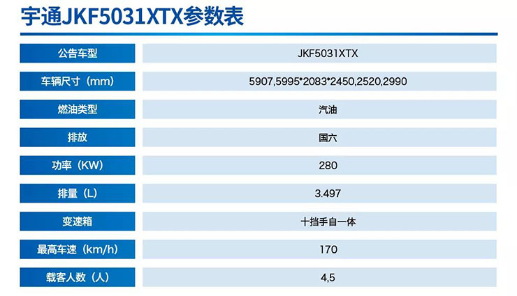乐天堂官网高端通信指挥车亮相国际应急安全博览会