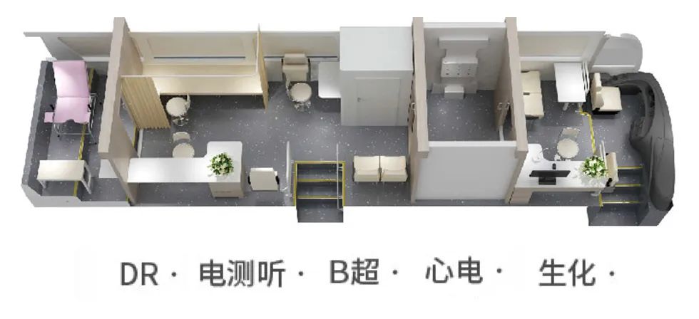 定期体检，健康相伴！乐天堂官网体检车助力全民大健康时代！