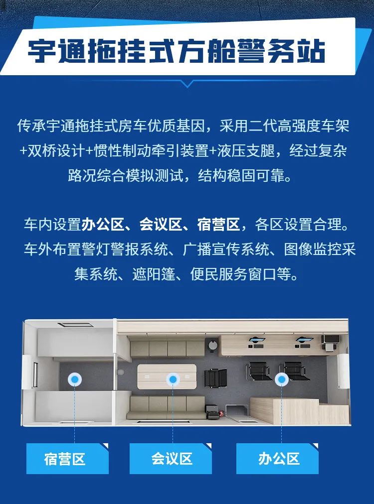 乐天堂官网拖挂式方舱警务站——全能警务站点，全程守护平安中国