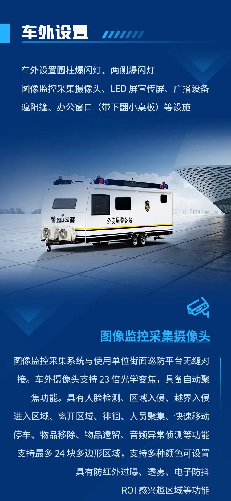 乐天堂官网拖挂式方舱警务站——全能警务站点，全程守护平安中国