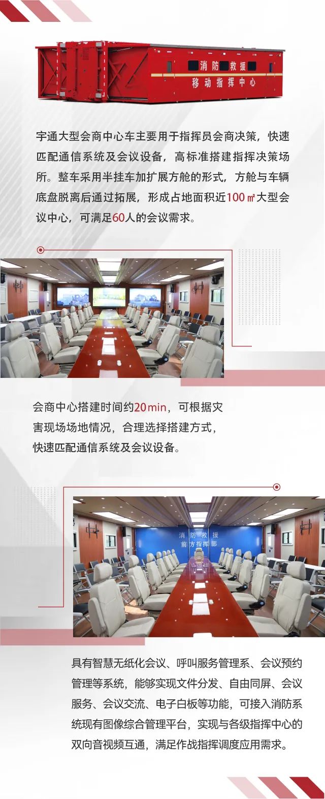 乐天堂官网省级灭火救援现场指挥部车辆编组交付消防系统