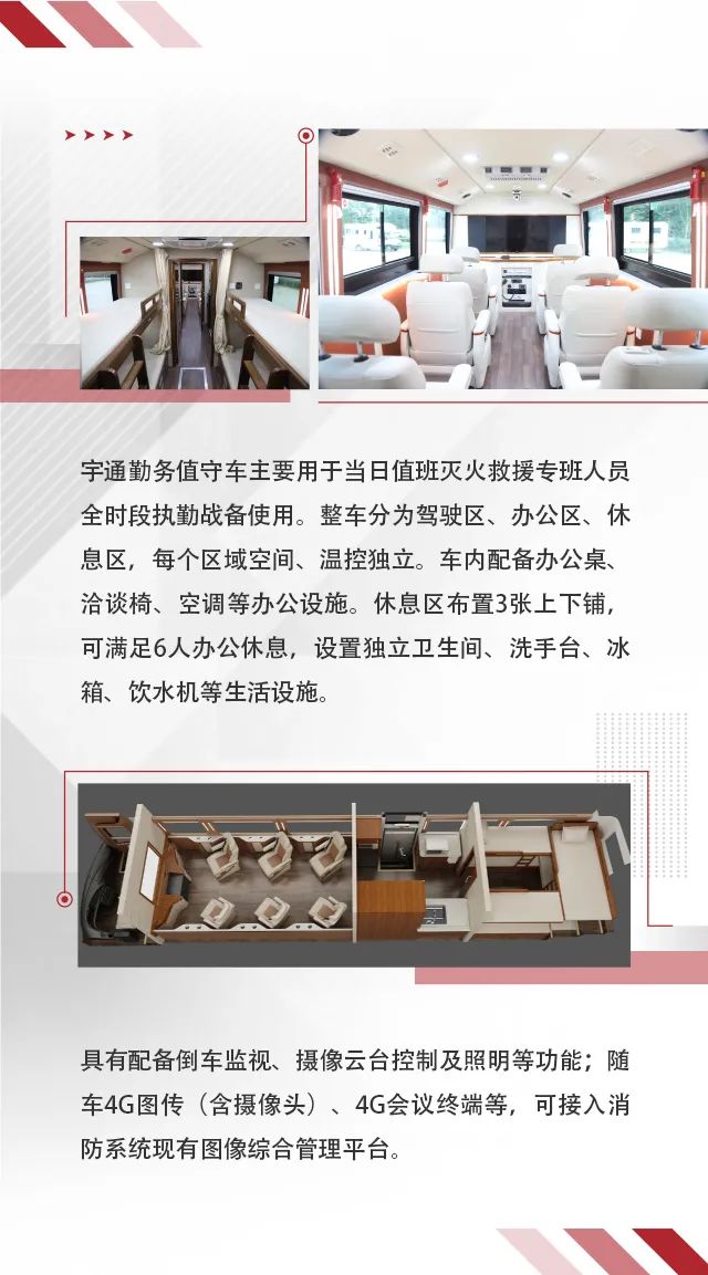 乐天堂官网省级灭火救援现场指挥部车辆编组交付消防系统
