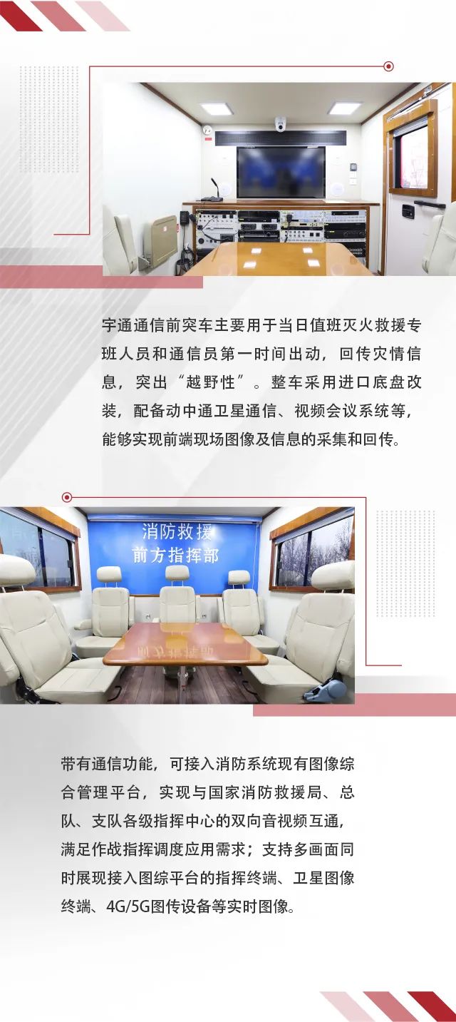 乐天堂官网省级灭火救援现场指挥部车辆编组交付消防系统