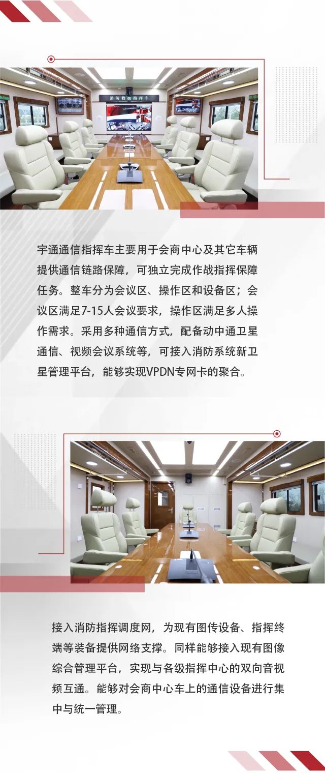 乐天堂官网省级灭火救援现场指挥部车辆编组交付消防系统