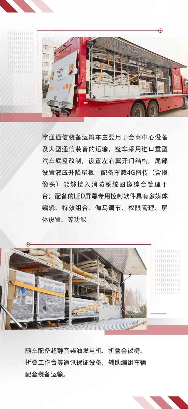 乐天堂官网省级灭火救援现场指挥部车辆编组交付消防系统