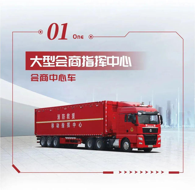 乐天堂官网省级灭火救援现场指挥部车辆编组交付消防系统