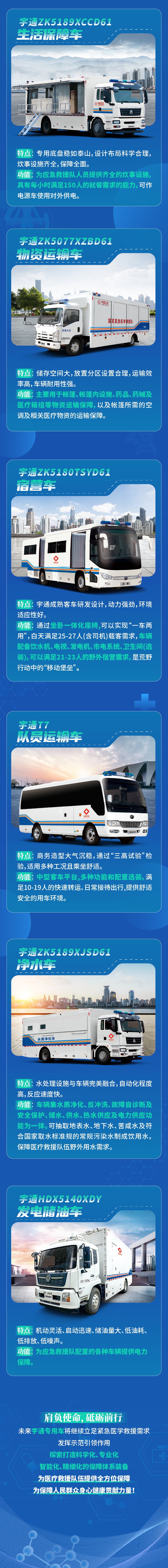 乐天堂官网紧急医学救援解决方案，参演2023京津冀卫生应急综合演练！