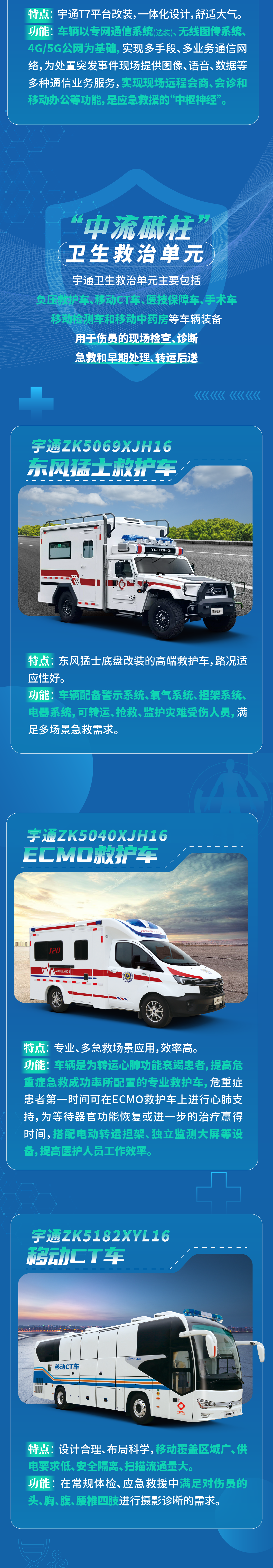 乐天堂官网紧急医学救援解决方案，助力陕西省紧急医学救援培训和实战演练圆满完成！