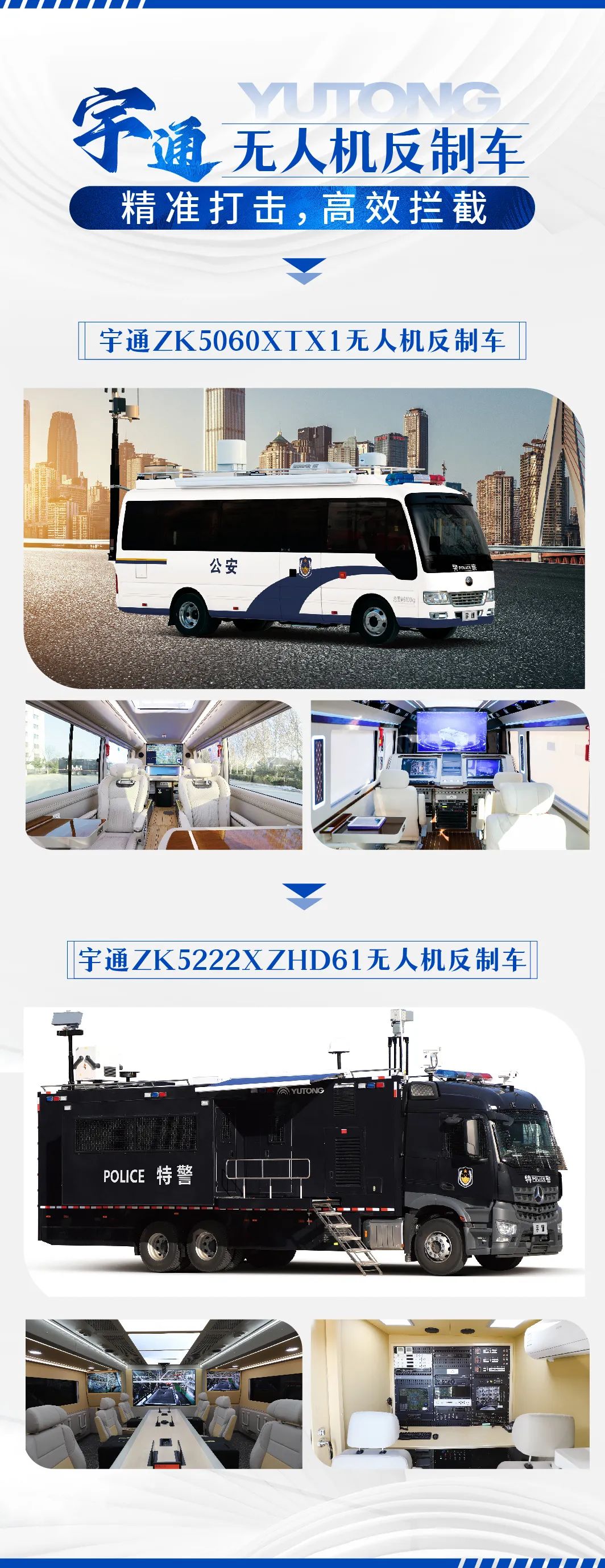 护航进博 实力担当|乐天堂官网警用车全力护航第七届进博会