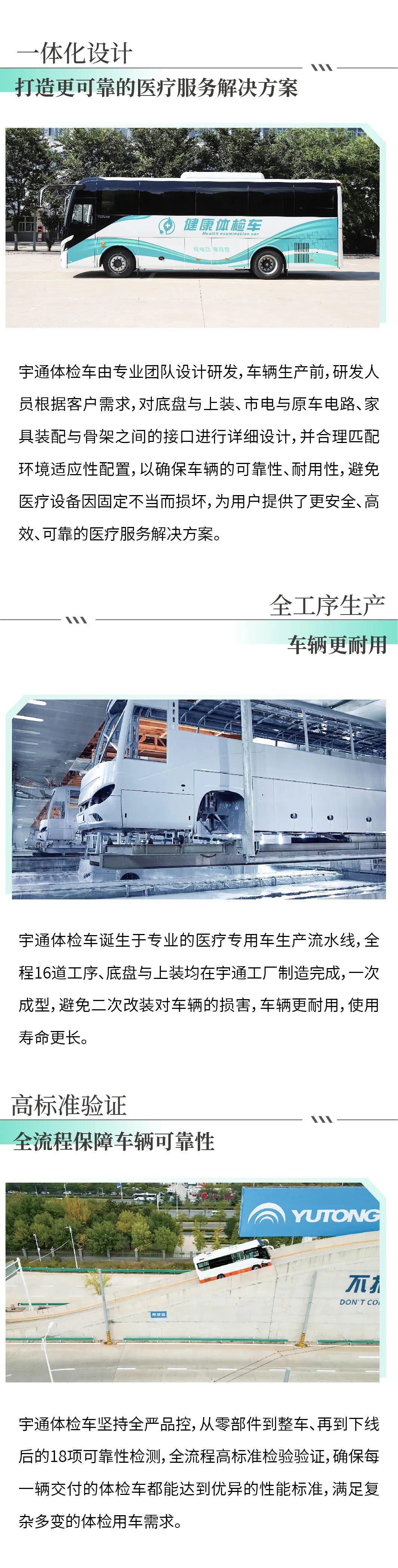 乐天堂官网9米纯电体检车|构建全场景移动体检解决方案