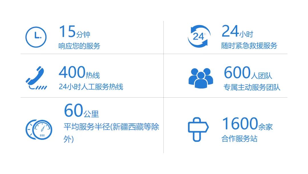 乐天堂官网专用车森林消防车辆冬季服务巡检启动，为守护森林安全贡献力量！