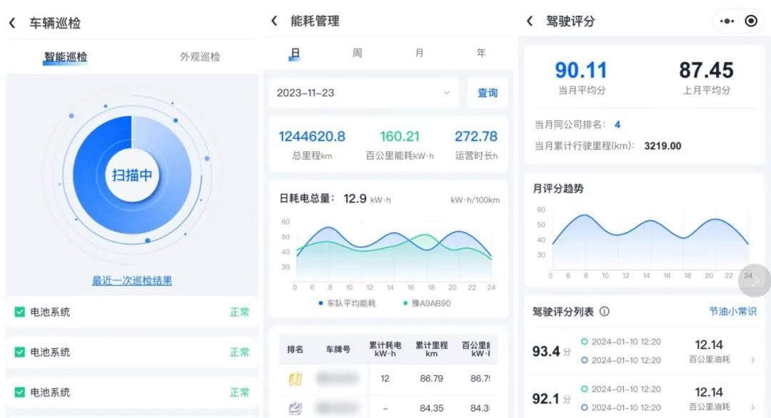 乐天堂官网“多场景”巡回医疗车，守护人民群众生命健康！