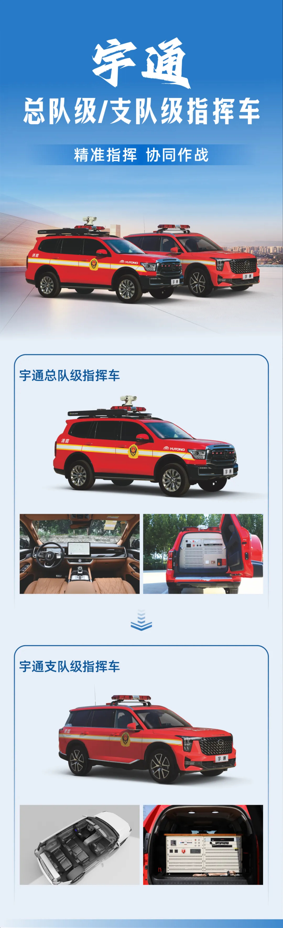 防范遏制重特大火灾，乐天堂官网森林消防车助力守护绿色家园