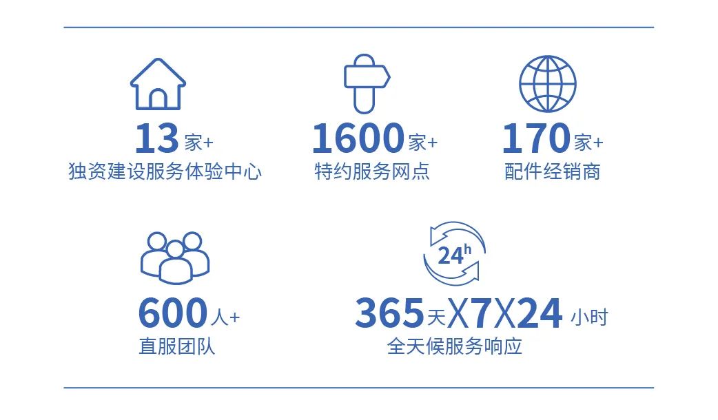 为逆行者护航 | 乐天堂官网专用车消防专项服务月活动启动