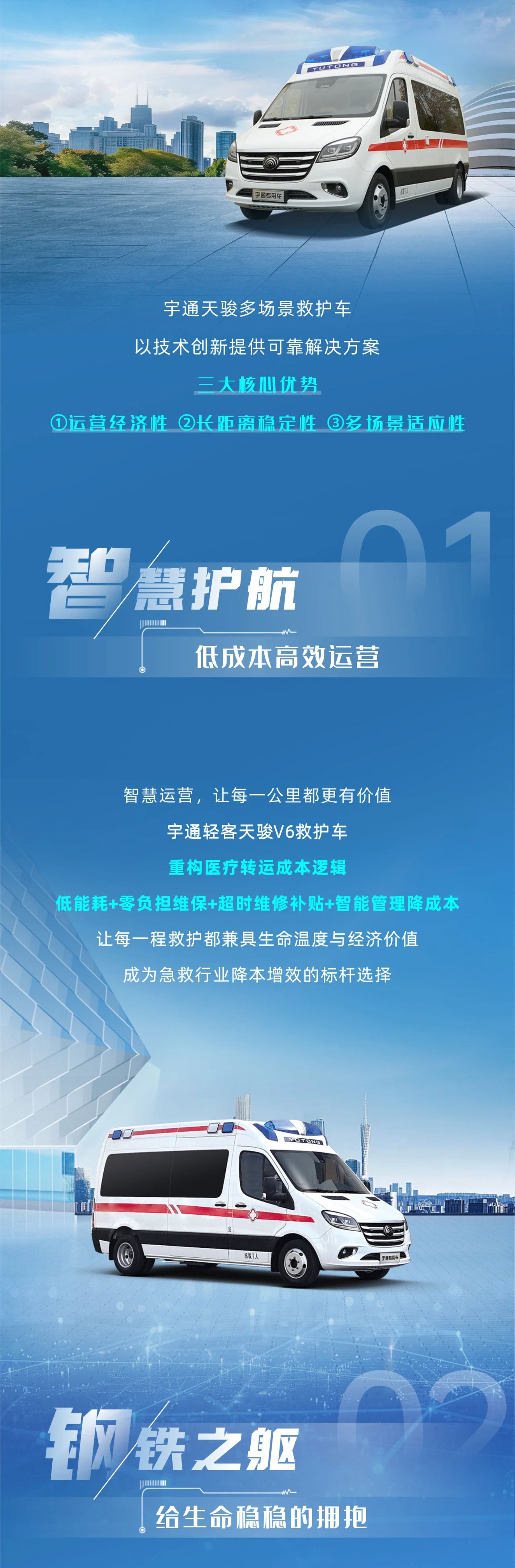 乐天堂官网轻客天骏V6多场景救护车：创新升级，运营无忧，专业与关怀的完美融合！