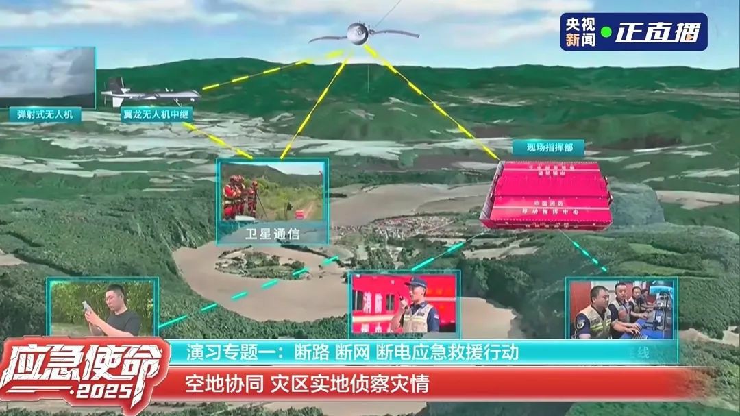 以练备战！乐天堂官网应急救援车辆参演“应急使命·2025”联合救援演习！