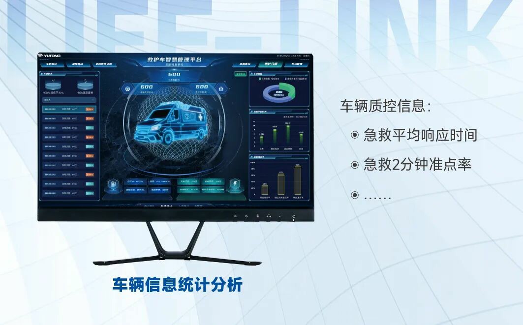 破局急救痛点！乐天堂官网 “LIFE-LINK” 赋能智慧指挥，急救中心 “智慧大脑” 已上线